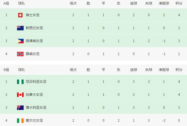 光棍影院伦理电影网在线观看