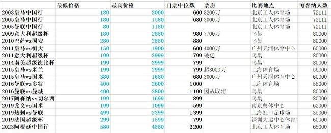 高清国产美女在线观看