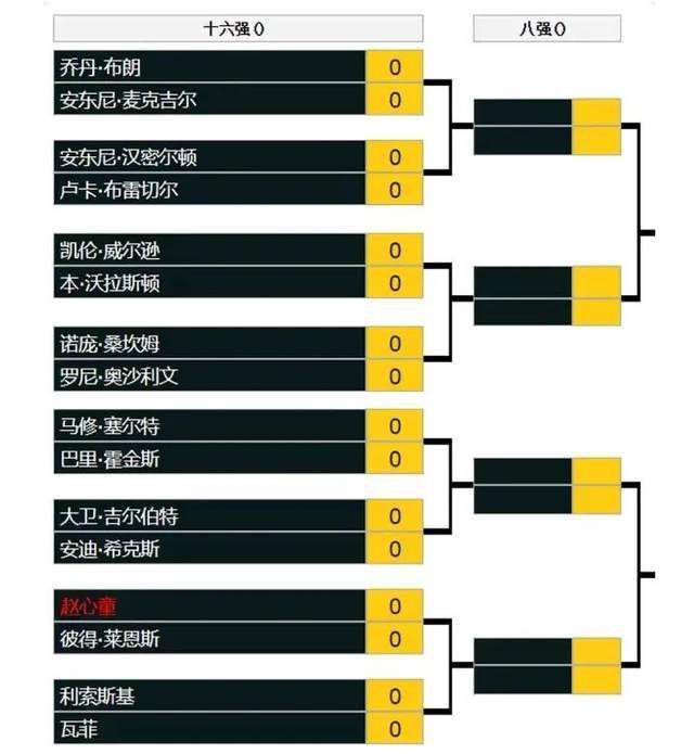 全部费免一级毛片不收费